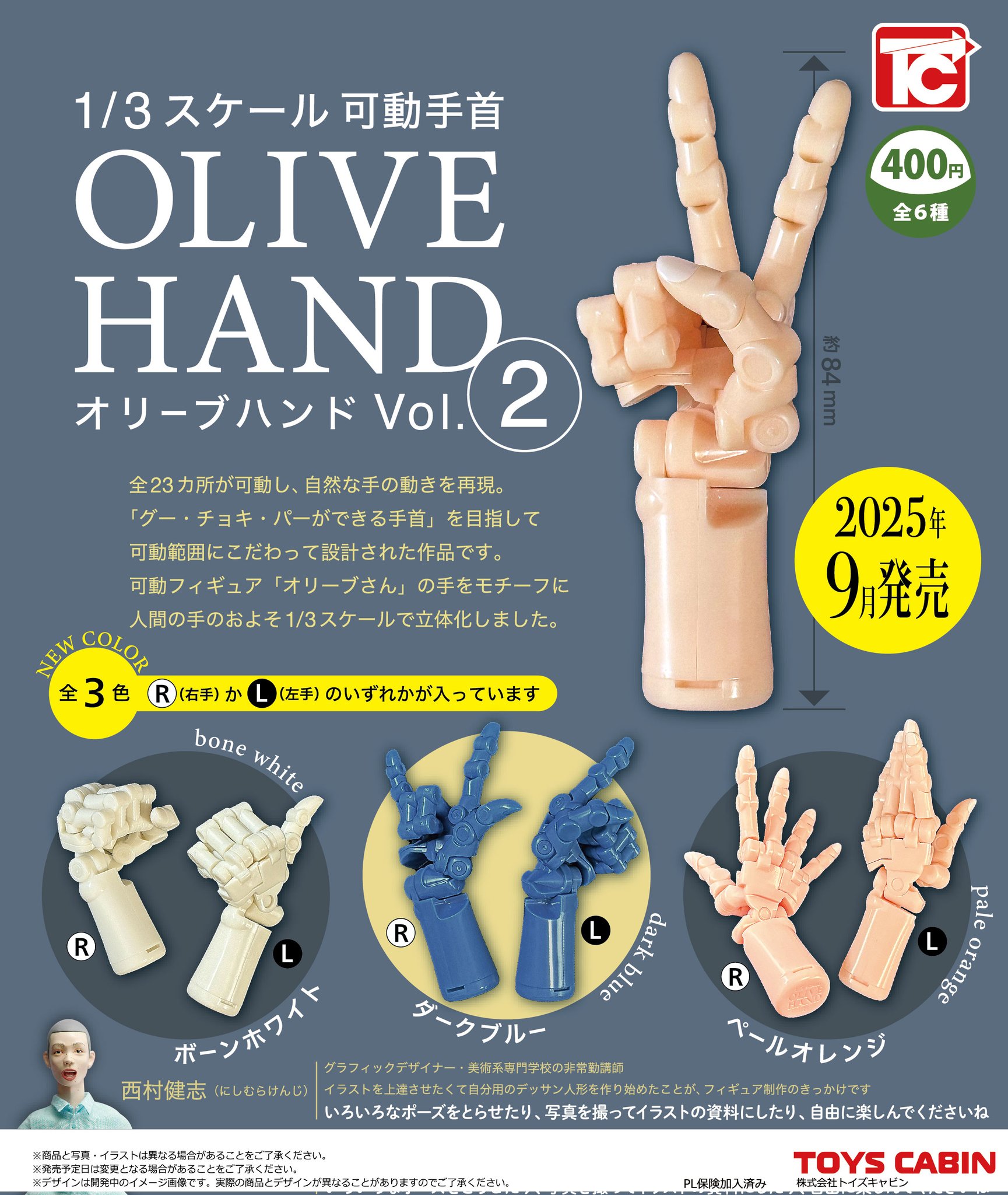 予約・購入】1/3 スケール 可動手首 オリーブハンド Vol.2 /設置場所