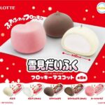 LOTTE 雪見だいふくフロッキーマスコット パッケージリニューアル ver.